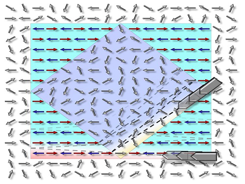 Technology to Allow Non-Magnetic Materials to Have Magnetic Properties by Professor Chan-Ho Yang 이미지