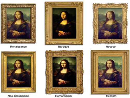 How Science Understands the Beauty of Fine Arts from the Medieval Era to the 19th Century 이미지