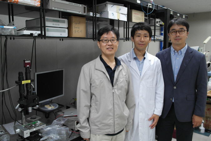 Observation of a water strider led to a new method of measuring properties of Nano films 이미지