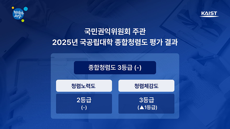 국민권익위원회 주관 2025년 국공립대학 종합청렴도 평가 결과